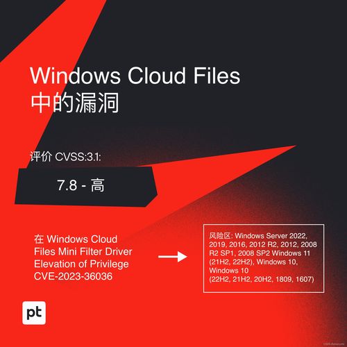 microsoft发布了一份关于其产品安全修复的 11 月报告 csdn博客